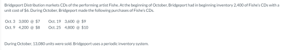 Bridgeport Distribution markets CDs of the performing artist Fishe. At the beginning of October, Bridgeport had in beginning