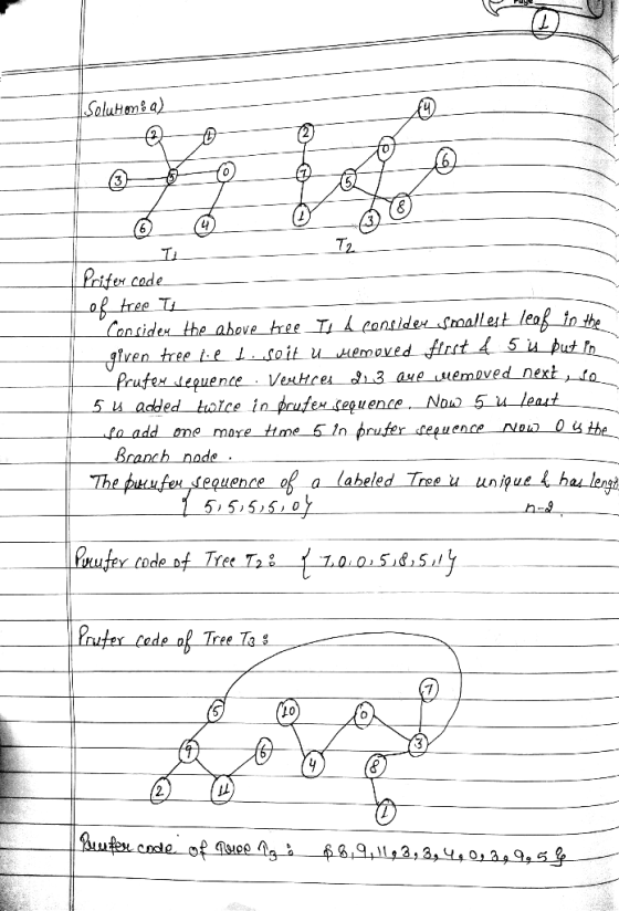 T2 of tree T ex the above hee . T↓ | confiden Stallet lea Prufex equente ta add one mare tme 5 In prufer equenceaosthe in ed