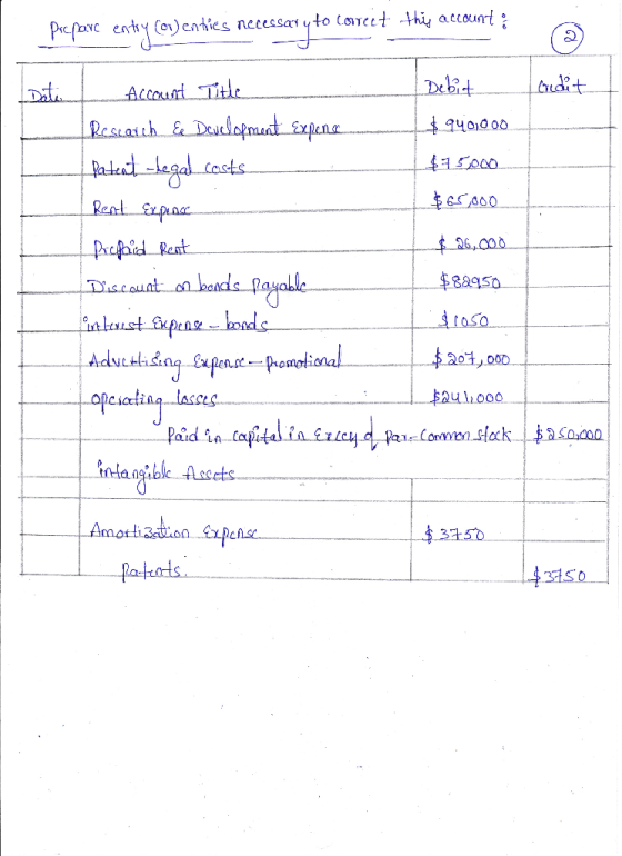 Prepare entry (or) entries necessary to correct this account : Dati Debit Credit 940,000 $ 26,000 .وكوالي I Account Title - R