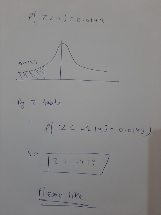 Pla 222)=0.0143 0.0143 By 2 table Pla 22.2.190=0.014) so z = -2019 Please like