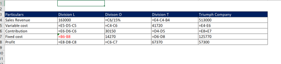 2 3 Particulars 4Sales Revenue Triumph Company Division L Divison O Division T ЕC6/15% -E4-C4-B4 163000 513000 5 Variable cos