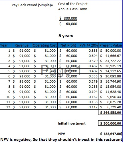 Pay Back Period (Simple) Cost of the Project Annual Cash Flows = $ 300,000 $ 60,000 5 years Year Revenue Operating cost Net P