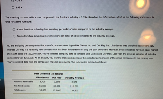 U 4.39 X 3.99 The Inventory turnover ratio across companies in the furniture Industry is 3.39x. Based on this information, wh