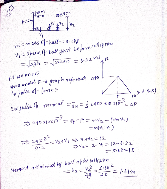 EAVO 2 h2 h2m mmasball= 0.2g VIspeaballgt belore ctg ro ax2x)0 6.32 As weknDD Mrea unde grath wefresens 4to Tm ulse normal -A