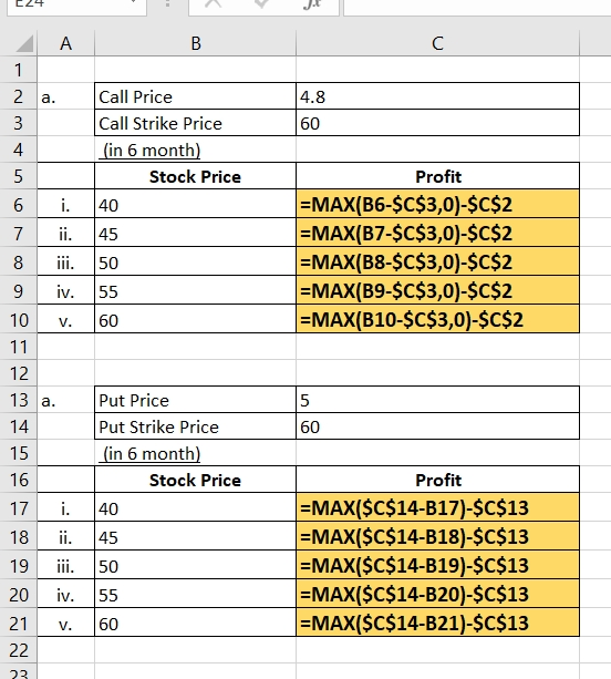 24 2 А в 4.8 commodo Profit =MAX(B6-$C$3,0)-$C$2 =MAX(B7-$C$3,0)-$C$2 =MAX(B8-$C$3,0)-$C$2 =MAX(B9-$C$3,0)-$C$2 =MAX(B10-$C$3