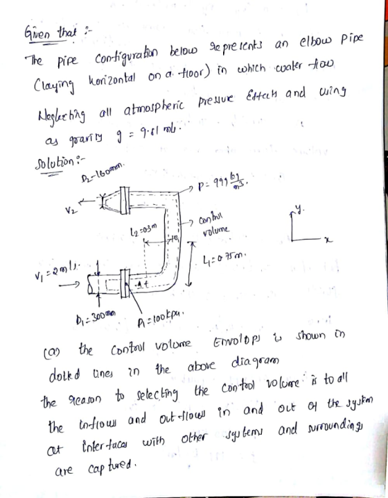 he pieConHiqvrahn belouo epe tents an elbous Pipe Solution P-on vレ volume りに300のの c too dolkd nes n he aboc dia gram te 9easo