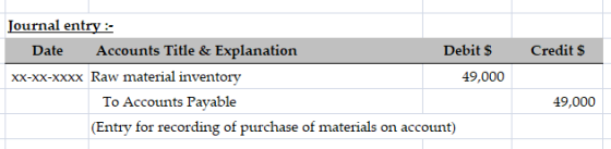 Credit $ Journal entry :- Date Accounts Title & Explanation Debit $ XX-XX-XXXX Raw material inventory 49,000 To Accounts Paya
