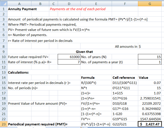 B A 1 Annuity Payment C D Ε Payments at the end of each period 2 3 Amount of periodical payments is calculated using the form