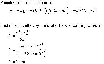 Acceleration of the skater is, a =-ag (0,025) (9.80 m/s2)--0.245 m/s2 Distance travelled by the skater before coming to rest
