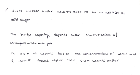 ✓ 2.0M Lactate butter able to resist pH via the addition of acid longer depends onine concentrations of The buffer capacity c