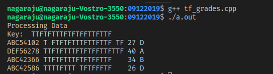 nagarajuanagaraju-Vostro-3550:09122019$ g++ tf_grades.cpp nagarajuanagaraju-Vostro-3550:09122019$ a.out Processing Data Key: