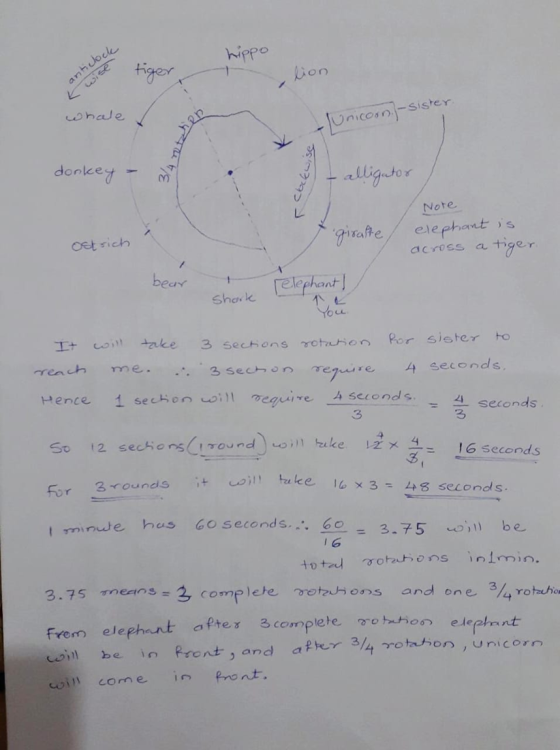 hippo tiger lion antickck wise K sister whale unicorn 3/A Yote donkey - 7 - Clockwise - alligator Note elephant is ost sich a