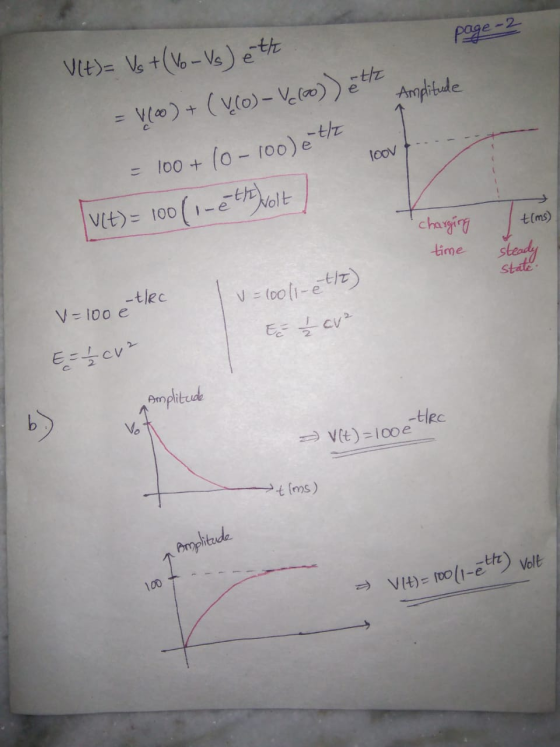 page-2 V(t) = Vs + (vo - Vs) e the Amplitude Y() + ( VOO) - V(o)) loov = 100+ (0-100) & the éthi) Holt t(m) V(t) = 100 100(1-