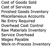 Cost of Goods Sold Cost of Services Finished Goods Inventory Miscellaneous Accounts No Entry Required Overhead Cost Control R