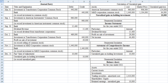 1 Unrealized gain loss (54,000) 64.000 10,000 5 A Journal Entry 2 Date Titles and Explanation 3 Mar 31 | Investment in Transf