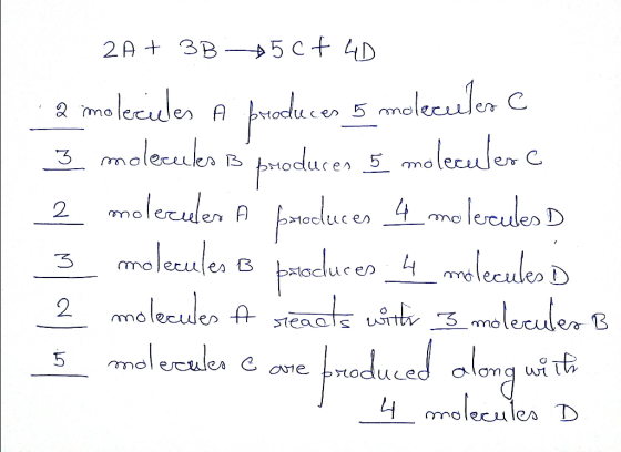 2A + 3B 50+ 4D 2 molecides A produces 5 moleculer e 3 molecules 3 producen 5 moleculere 2 molecules A produces 4_ molecules D