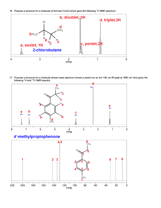 16. Propose a structure for a molecule of formula C HaCl which gave the following H NMR spectrum. b, doublet, 13H d, triplet