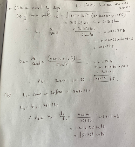 (as Distance covered by Ingel L=160m, 2 to 40-160 = 260m (using cosine rull) x 160²+260² - (2x 160x260 x ws 118) - 363.68m u