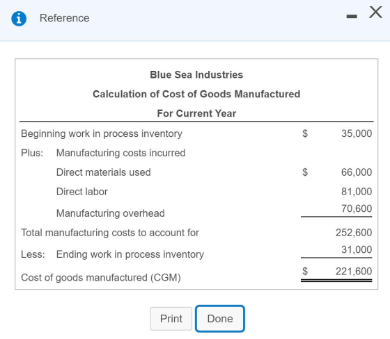 - X Reference Blue Sea Industries Calculation of Cost of Goods Manufactured For Current Year 35,000 Beginning work in process