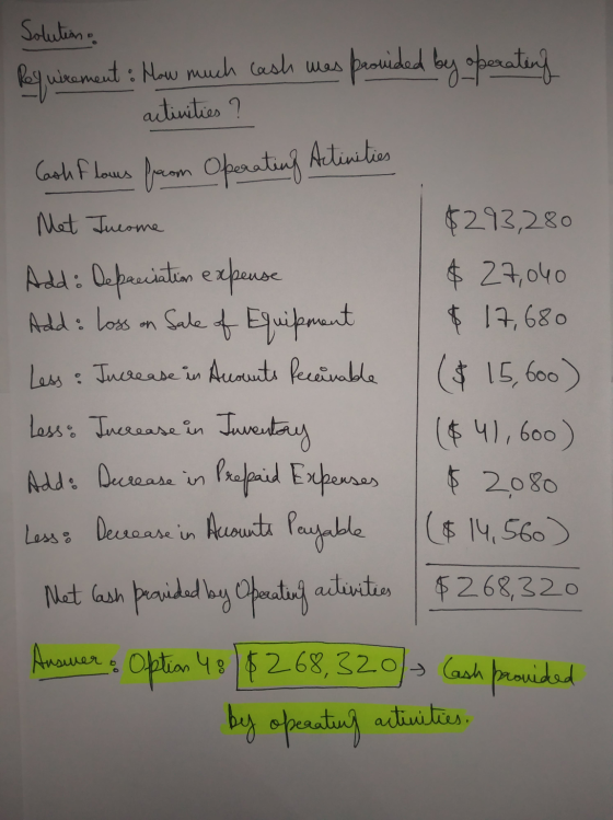 Solutions Requirement: How much cash mas • provided by operating activities ? Cash flows from Operating Actinities Met Tucome