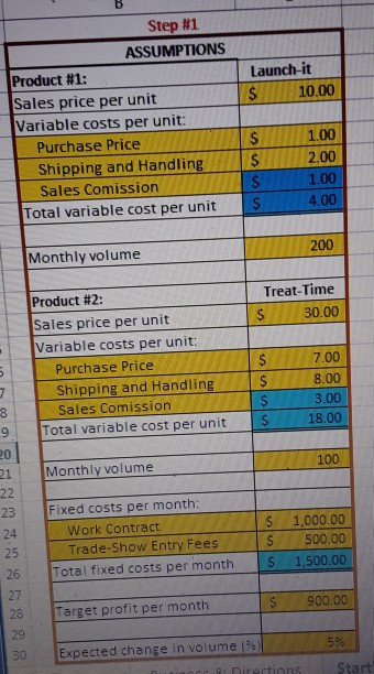 Step #1 ASSUMPTIONS Launch-it S10.00 Product #1: Sales price per unit Variable costs per unit: 1.00 2.00 1.00 4.00 Purchase P