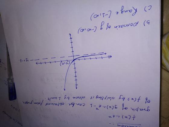 broy (2 e (or-7 (oo-) (9 pomain of g У=-1. .. 2.1 9 чолоо 1% мо/ hxril 2. Бvgim ka (x) fo рәилә 190 29 мог т-= (x) в о - 2