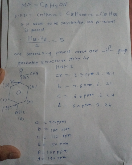 M.F - C&H ON LIH.P = (nH2n+2 = C 8 H 248 +2 - C8 His 3-H cetom to be substocated as N-atom. is presere. His-H8 - 5 2 one benz