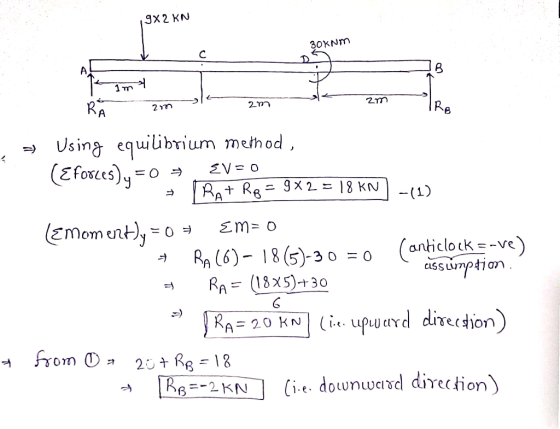 9X2 KN 30KNM imy 2 m 2m TRB RA zml 2m , = Using equilibrium method, (Eforces), = 0 → EV=0 Rat Rg = 9x2 = 18 KN -(1) {moment),