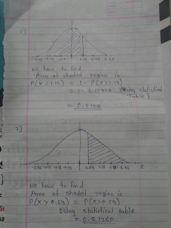 -3.39 2.26 4,19 I 1.13 2.26 3. 39 we have to find Area of shaded region is P(x < 1.13) = 1- P(x > 1.13) = 1-0.12924 (losing s