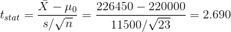 t_{stat}=\frac{\bar{X}-\mu_0}{s/\sqrt{n}}=\frac{226450-220000}{11500/\sqrt{23}}=2.690