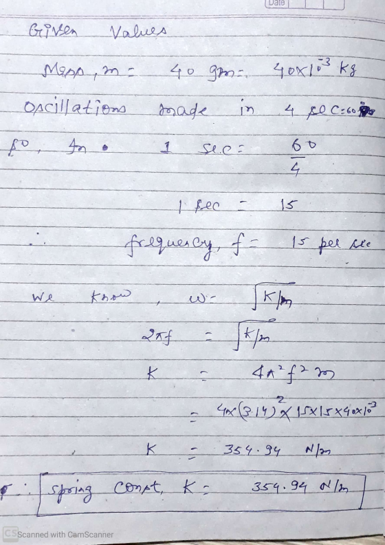 Date Given Values Mapp, m= oscillations so fo. 40 gm made 1 sec in 40x103 kg 4 seco 60 I fee - 15 frequency, f 15 pel see we