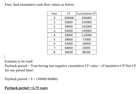 First, find cumulative cash flow values as below: Year 1 2 CF -300000 50000 58000 43000 39000 38000 42000 40000 38500 Cumulat
