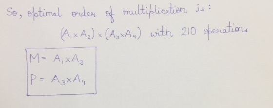 So, optimal order of multiplication is : (A,+A₂) × (A₃xA4) with 210 operations M= A, XA₂ IP= AzxA4