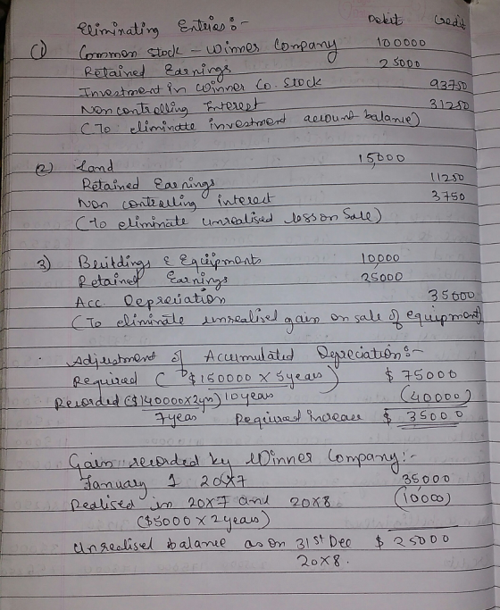Nnalu me o o00D 2SDOD Retained 2a, nono 31252 2) and RetainedSar nins 3チ50 aulin- Interact OO0O 2S00Q mheals Lue 40000 5 0 0