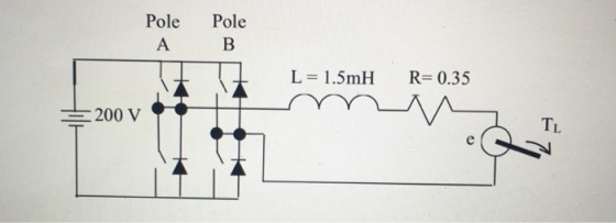 Pole Pole L=1.5mH R= 0.35 200 V