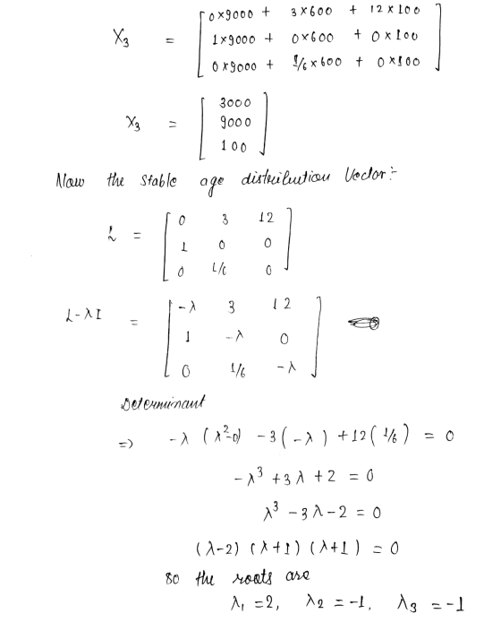 3 X 600 0x9000 + + 12 x 100 کیا 1x9000 + 0x600 + oxloo /x600 + 0x100 oxgooo t 3000 9000 X₂ - 100 Now the stable distribution