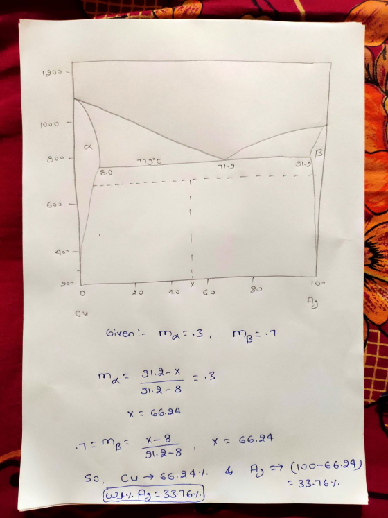 1000 -- a B 80 719°C 71.9 91.2 8.3 Goo X 102 O AO 65 g Given :- mare3, MB:.7 91.2-X a 91.2-8 x = 66.24 MB x = 66.24 .75m X- 8