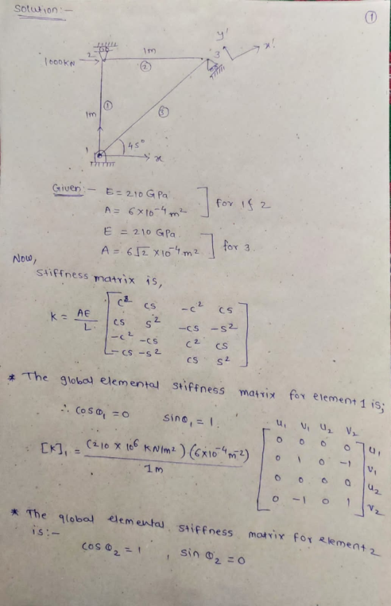 Solution - DOO KN S 20 Given : - E=210 Gpa for Ifa A = 6x10-4 m² E = 210 G Pa A = 6/2 x 104 m2 Now, Stiffness matrix is, K =