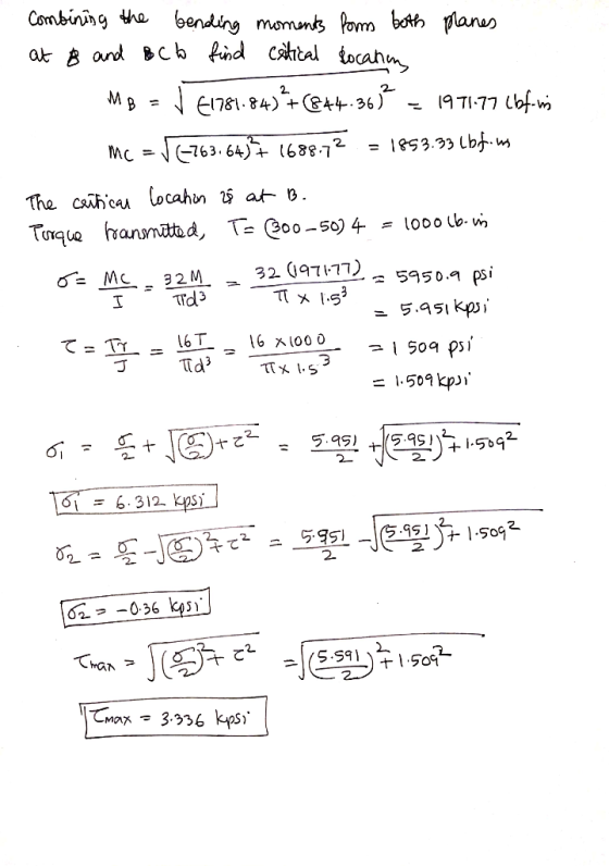 Combining the bending moments form both planes at BB and Bcb find critical location MB = 1 €1781.84)+(844.363 = 1971.77 (bf-w
