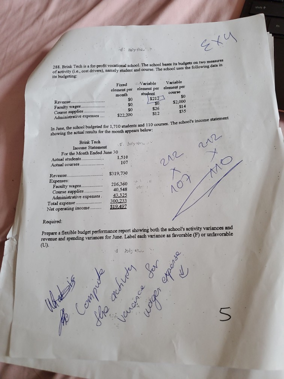 EXY 1 fuly so. . 288. Brink Tech is a for-profit vocational school. The school bases its budgets on two measure of activity (