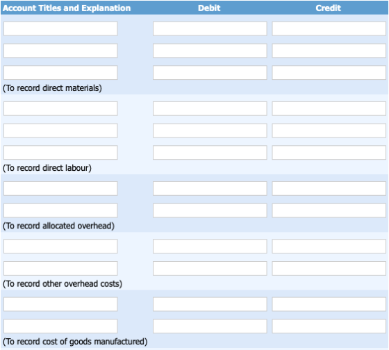 Account Titles and Explanation Debit Credit (To record direct materials) (To record direct labour) (To record allocated overh