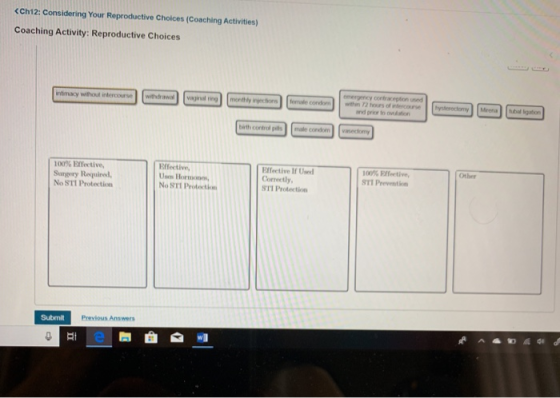 (Ch12: Considering Your Reproductive Choices (Coaching Activities) Coaching Activity: Reproductive Choices emergency coetrace