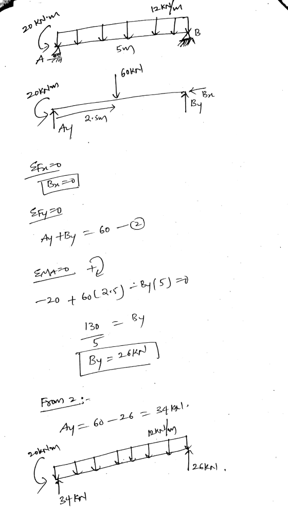 12 kry 20 kNom Dk sm A od I GOKA 20Kons 2.5m TAY . Ay tby = 60 - EMATO -20 + 60 (25) = By (5) 130 = By . By = 26kN) . Esan 2