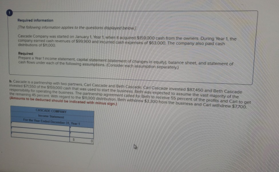 Required information [The following information applies to the questions displayed below! Cascade Company was started on Janu