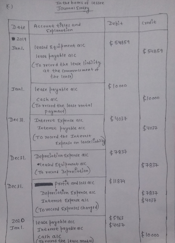 In the books of lessee Tournal Enboy Debit Credit Date I Account titles and Explanation 2019 $54859 $10000 $4037 $54859 Jani