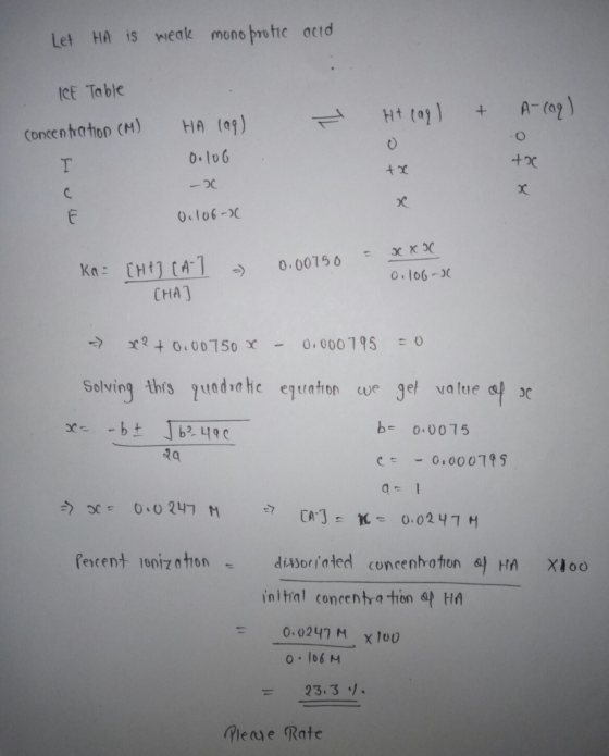 Let HA is weak mono protic acid (CE Table A-(02) Ht (oj) + HA (a9) Concentration (M) 0.106 +20 T X E O.lo6-00 Ka CHi (A1 CHAJ