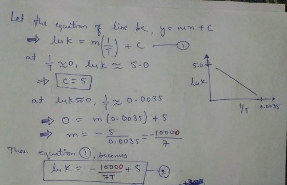 it the equation of line be, go unte luk = m(h) to . at - vo, luk ~ 5.0 sof T 0.0035 at lukão, ž0.0035 o= m(0.0035) + 5 = m= -