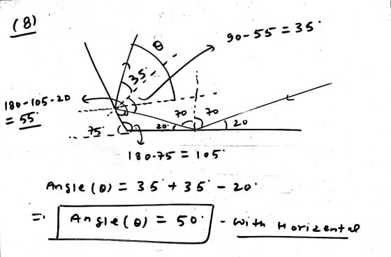90-55:35: i 180-105-20 70 70 - 180.75=105 Angie (0) = 3.5+ 35 - 2012 Anglecol = 5oT with Horizent al