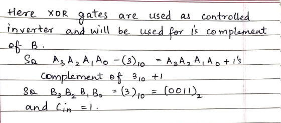 Here XOR gates are used as controlled inverter and will be used for is complement of B . So Az A, A, AO -(3), AgA, A, Ao tis