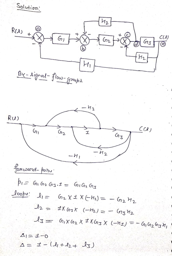 Solution he CU By-signal-flow-graph RO 1 G Ž Tas . Vt forward-bame bi= G, G2 G3.1 = GiGa Gj loope li = G2 XL XEH2) = - 62 42